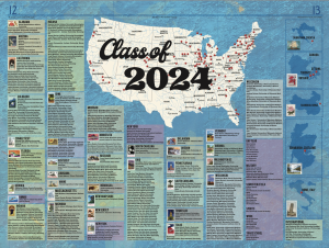 National Map of Post-Graduation Plans for Class of 2024